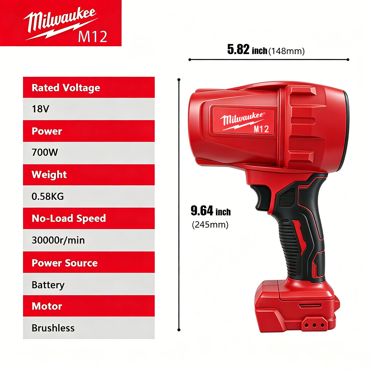 Bezprzewodowy dmuchacz Milwauk – Milwaukee Drill M12 Fuel recenzja i cena